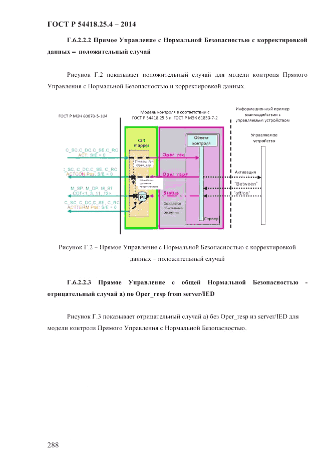 ГОСТ Р  54418.25.4-2014, страница 296