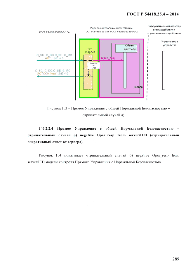 ГОСТ Р  54418.25.4-2014, страница 297