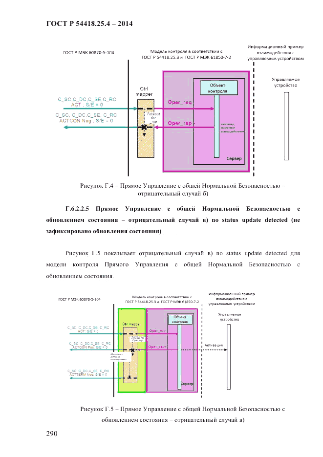 ГОСТ Р  54418.25.4-2014, страница 298