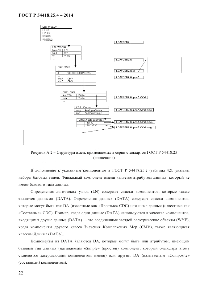 ГОСТ Р  54418.25.4-2014, страница 30