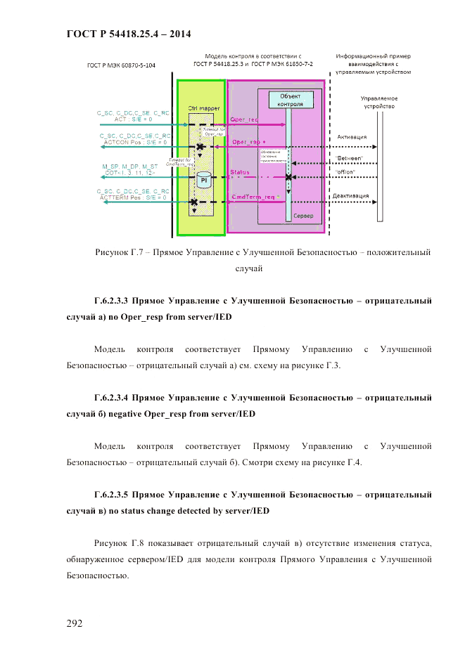 ГОСТ Р  54418.25.4-2014, страница 300