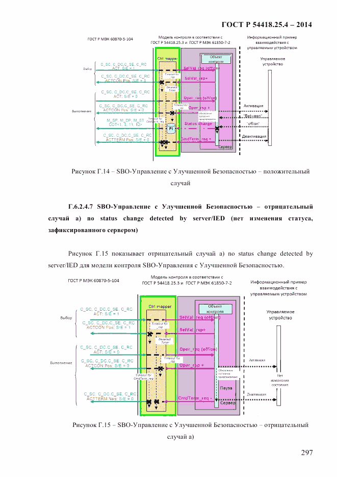 ГОСТ Р  54418.25.4-2014, страница 305