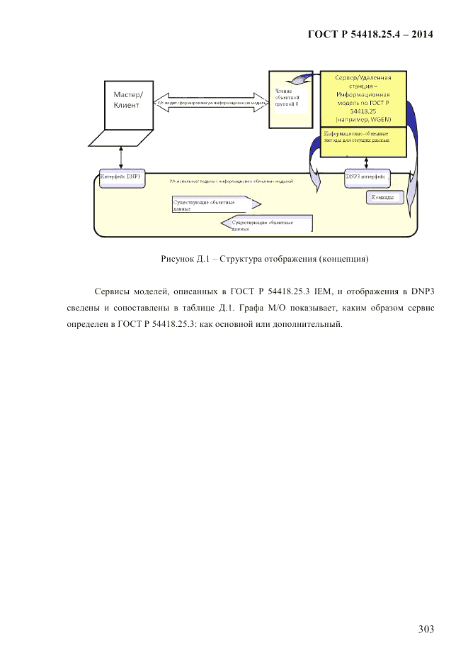 ГОСТ Р  54418.25.4-2014, страница 311