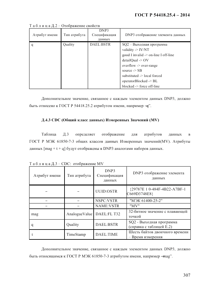 ГОСТ Р  54418.25.4-2014, страница 315