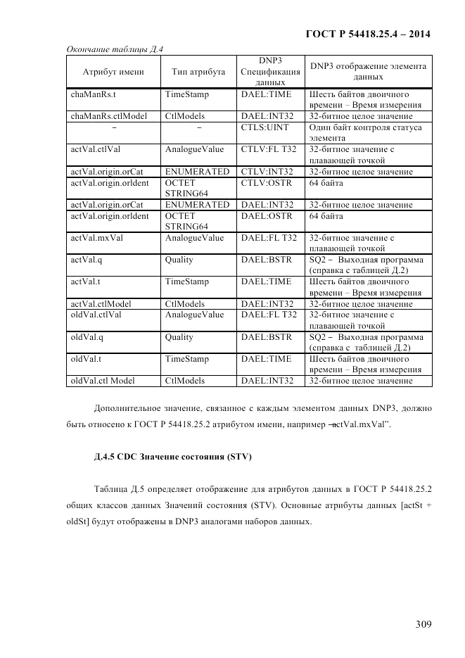 ГОСТ Р  54418.25.4-2014, страница 317