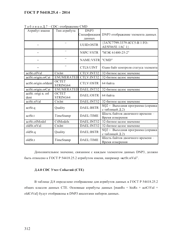 ГОСТ Р  54418.25.4-2014, страница 320