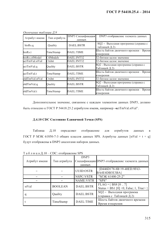 ГОСТ Р  54418.25.4-2014, страница 323