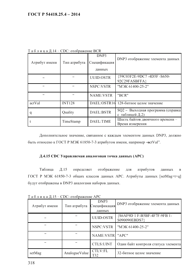 ГОСТ Р  54418.25.4-2014, страница 326