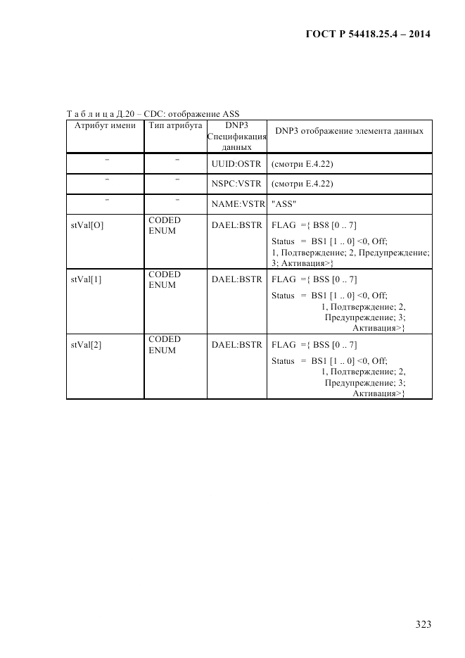 ГОСТ Р  54418.25.4-2014, страница 331