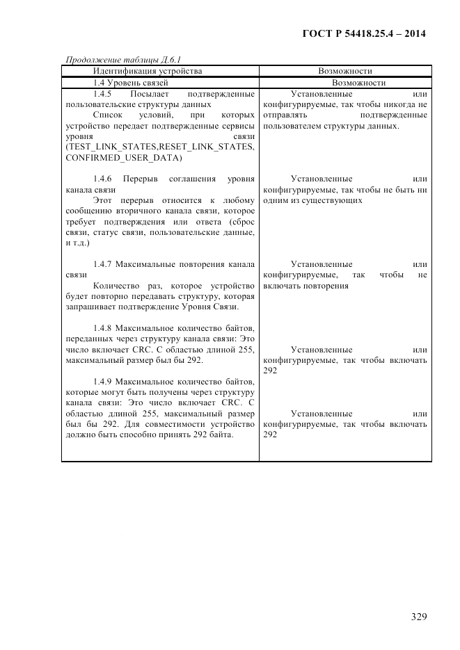 ГОСТ Р  54418.25.4-2014, страница 337