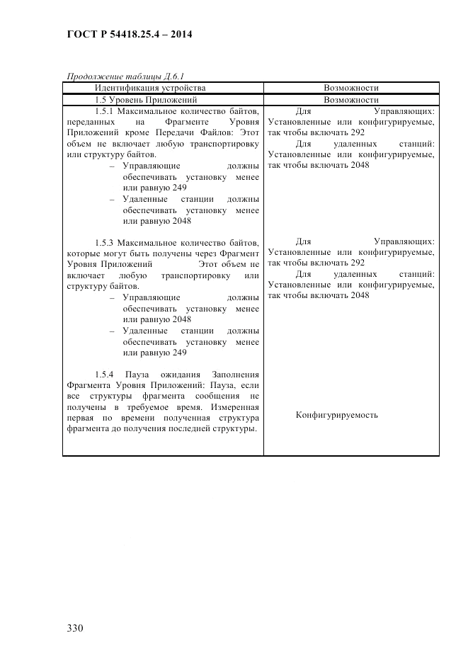 ГОСТ Р  54418.25.4-2014, страница 338