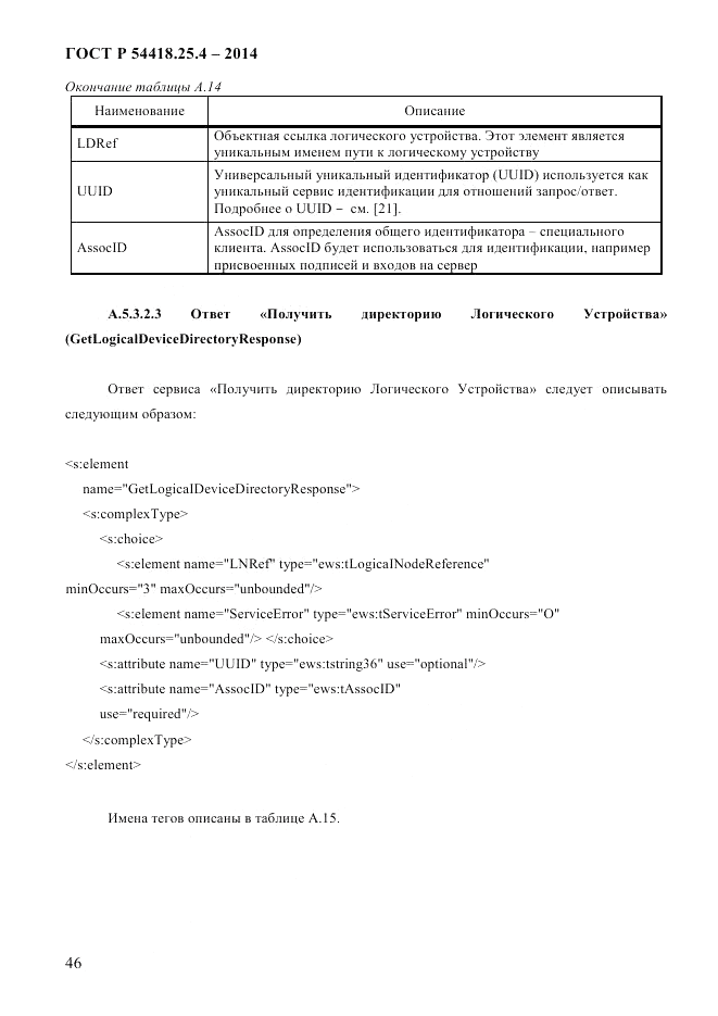 ГОСТ Р  54418.25.4-2014, страница 54
