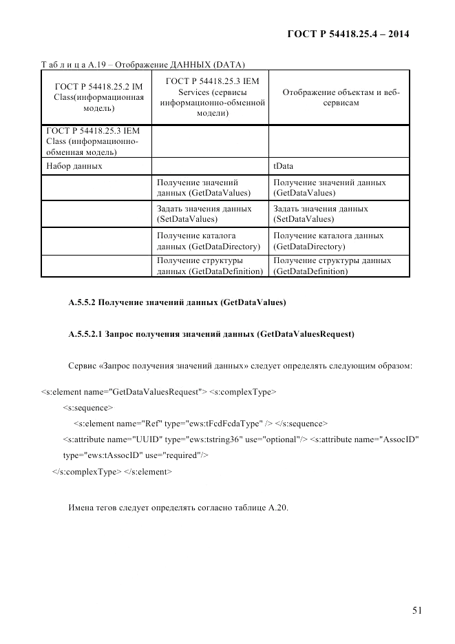 ГОСТ Р  54418.25.4-2014, страница 59
