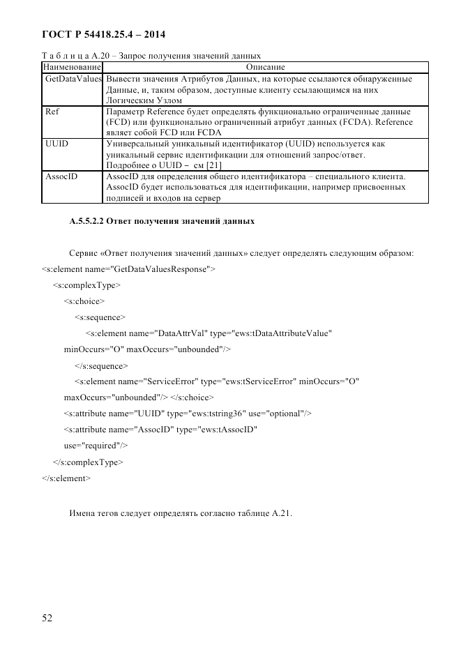 ГОСТ Р  54418.25.4-2014, страница 60