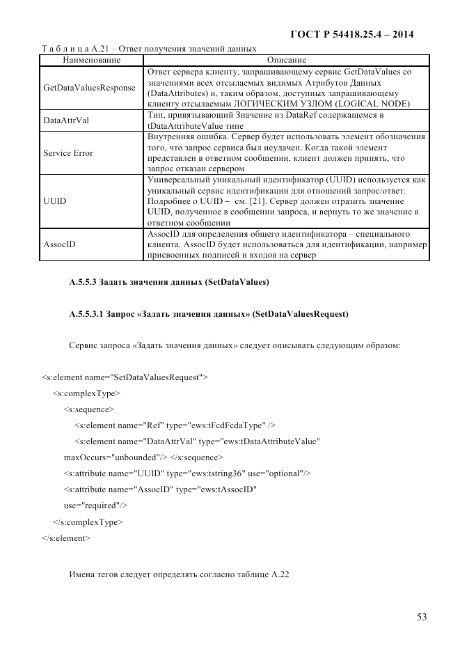 ГОСТ Р  54418.25.4-2014, страница 61