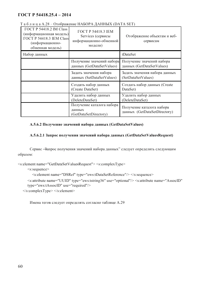 ГОСТ Р  54418.25.4-2014, страница 68