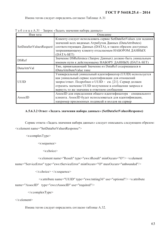 ГОСТ Р  54418.25.4-2014, страница 71