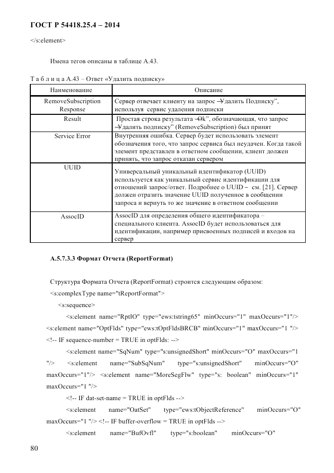 ГОСТ Р  54418.25.4-2014, страница 88
