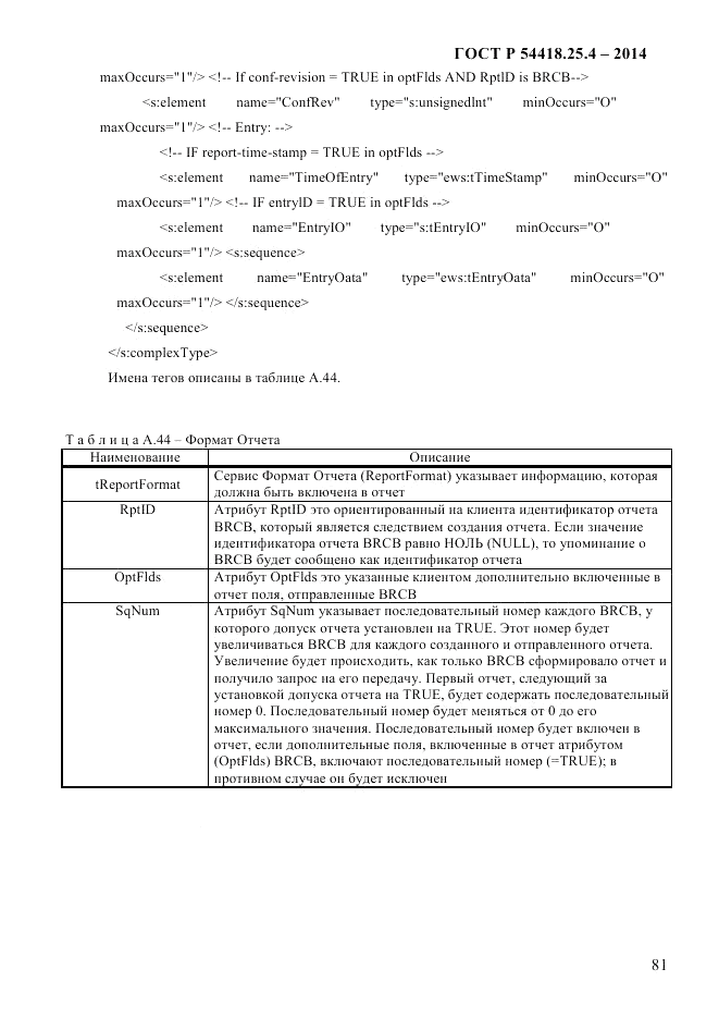 ГОСТ Р  54418.25.4-2014, страница 89