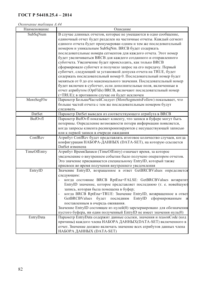 ГОСТ Р  54418.25.4-2014, страница 90