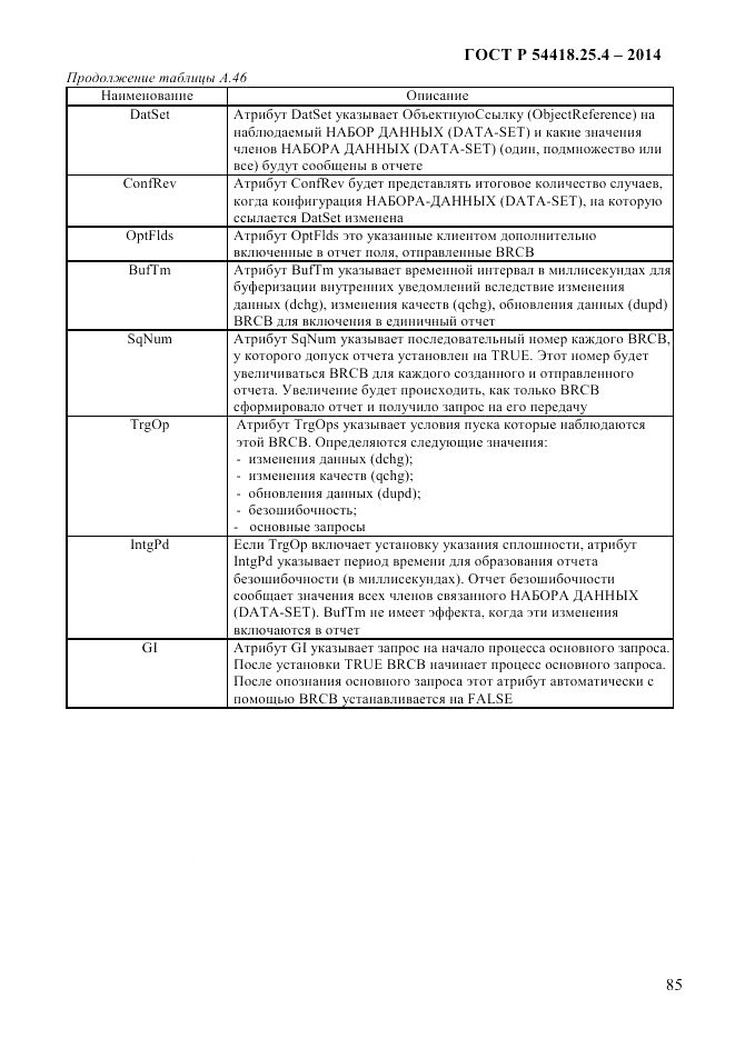 ГОСТ Р  54418.25.4-2014, страница 93