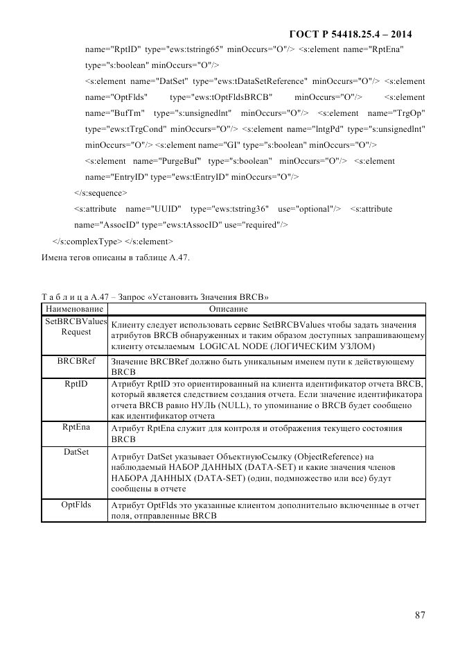 ГОСТ Р  54418.25.4-2014, страница 95