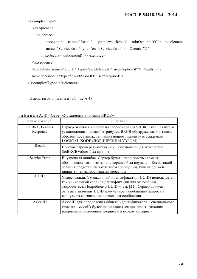 ГОСТ Р  54418.25.4-2014, страница 97
