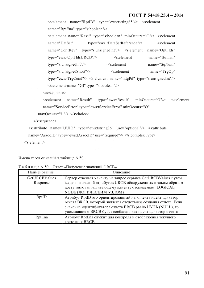 ГОСТ Р  54418.25.4-2014, страница 99