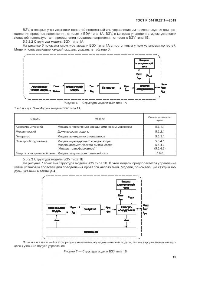 ГОСТ Р  54418.27.1-2019, страница 17