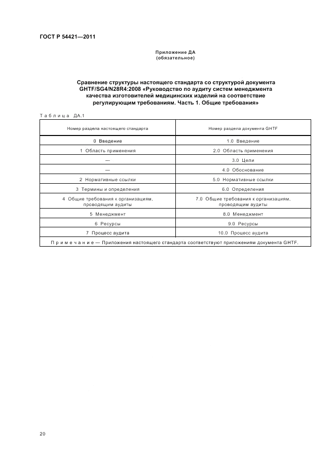 ГОСТ Р 54421-2011, страница 24