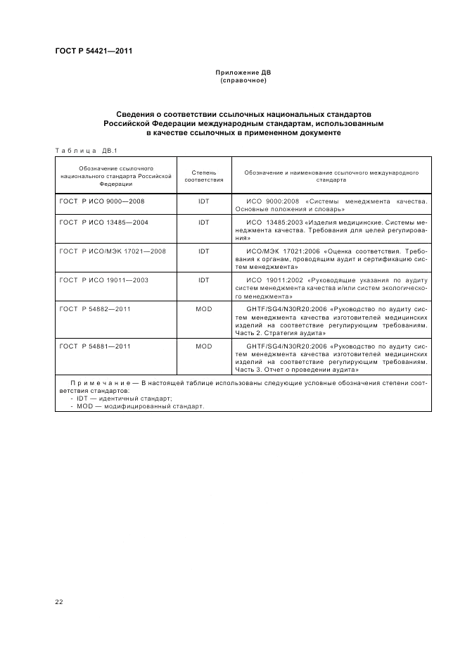 ГОСТ Р 54421-2011, страница 26