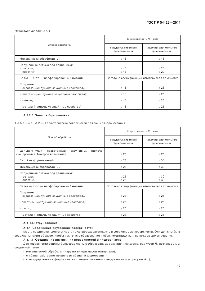 ГОСТ Р 54423-2011, страница 21
