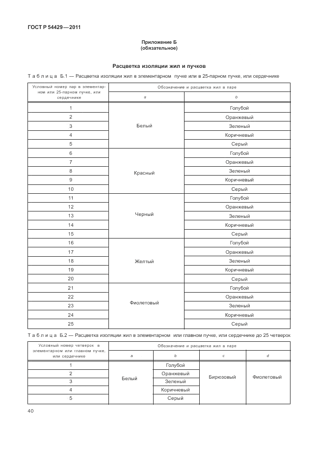 ГОСТ Р 54429-2011, страница 45