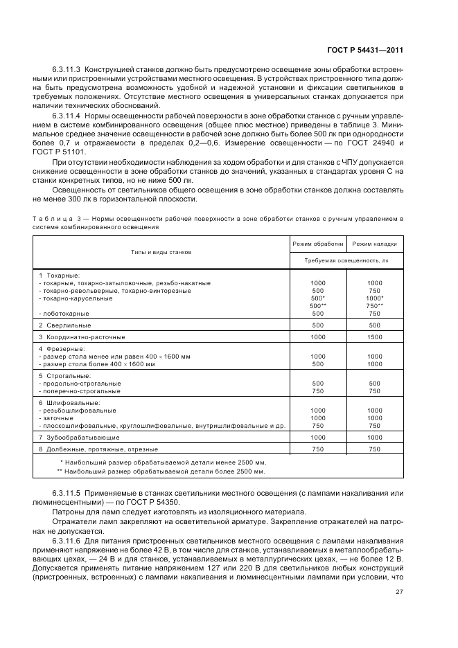 ГОСТ Р 54431-2011, страница 31