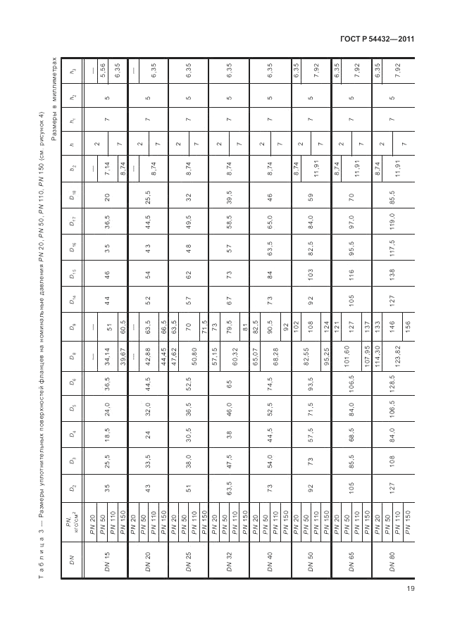 ГОСТ Р 54432-2011, страница 25