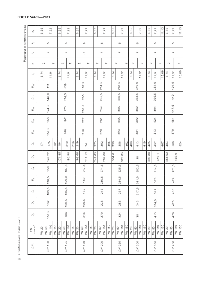 ГОСТ Р 54432-2011, страница 26