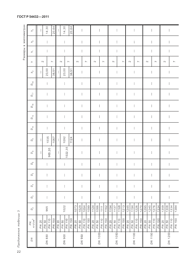 ГОСТ Р 54432-2011, страница 28