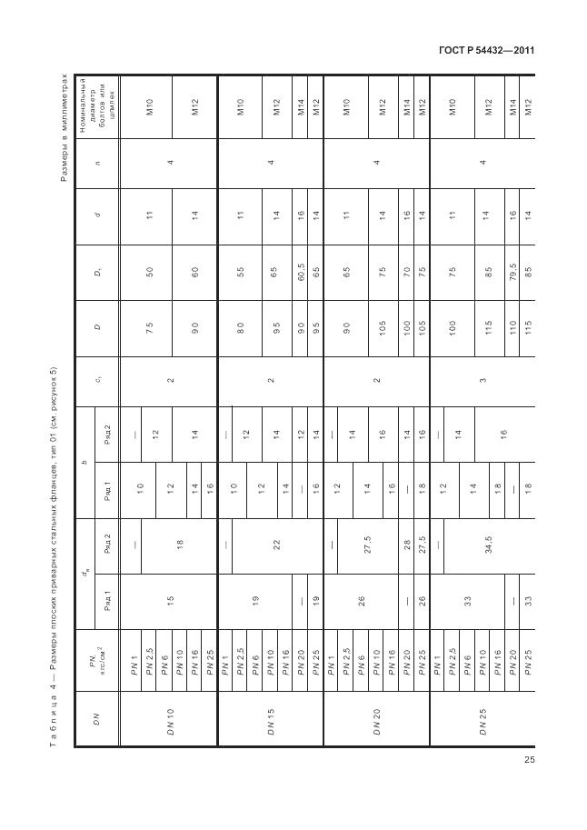 ГОСТ Р 54432-2011, страница 31