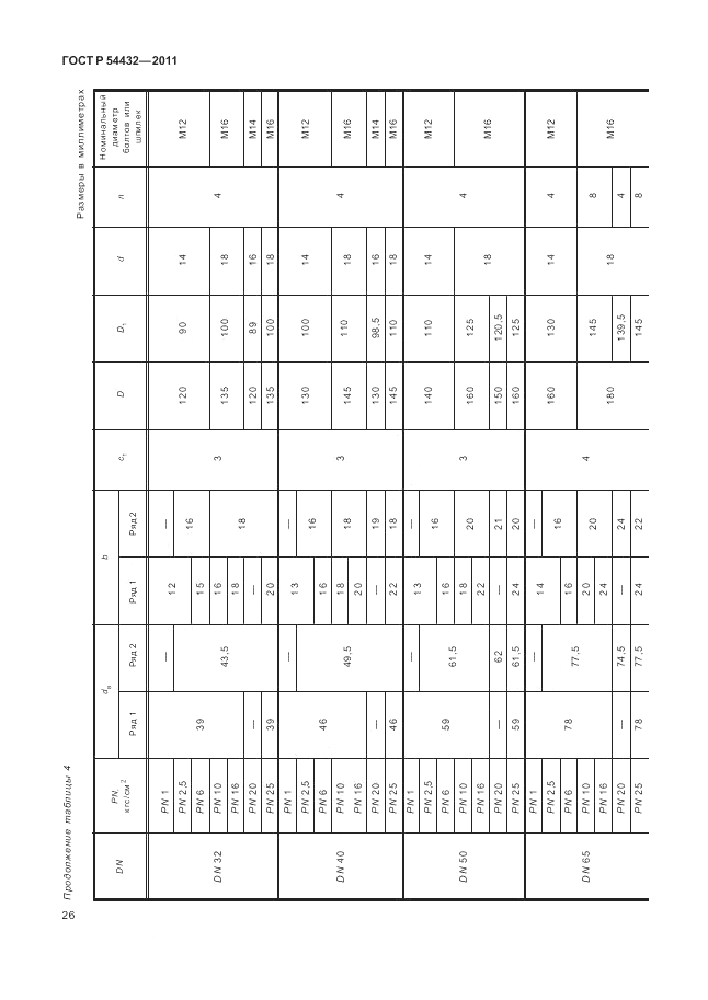 ГОСТ Р 54432-2011, страница 32