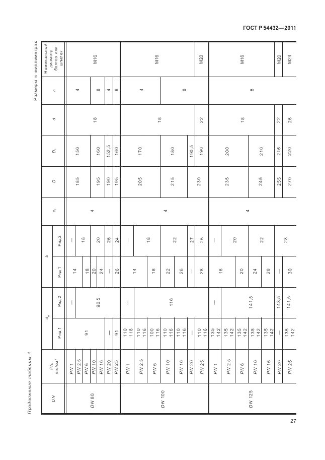ГОСТ Р 54432-2011, страница 33