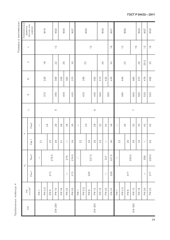 ГОСТ Р 54432-2011, страница 35