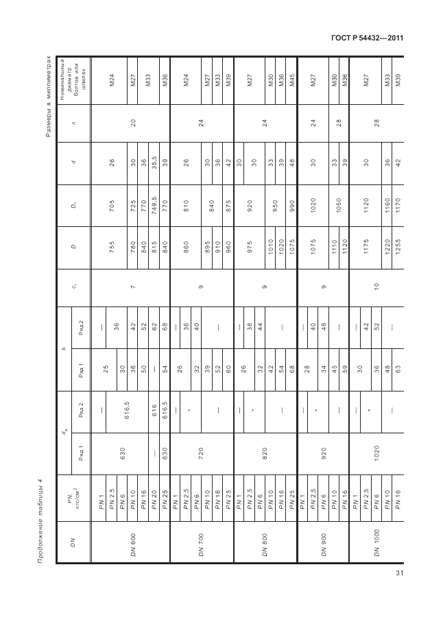 ГОСТ Р 54432-2011, страница 37