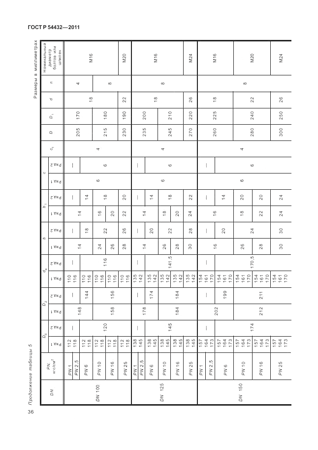 ГОСТ Р 54432-2011, страница 42