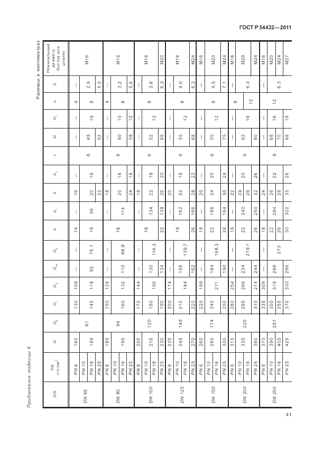 ГОСТ Р 54432-2011, страница 47