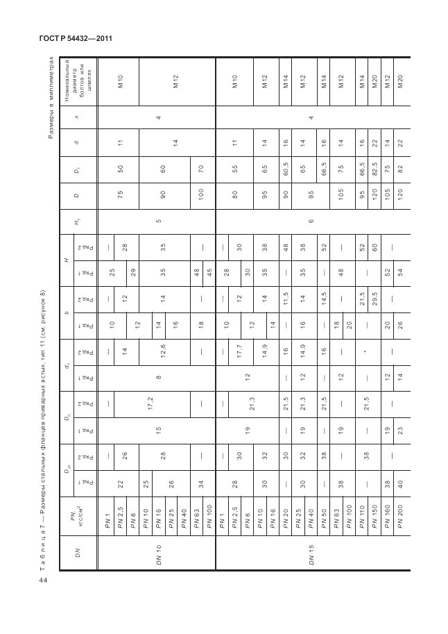ГОСТ Р 54432-2011, страница 50