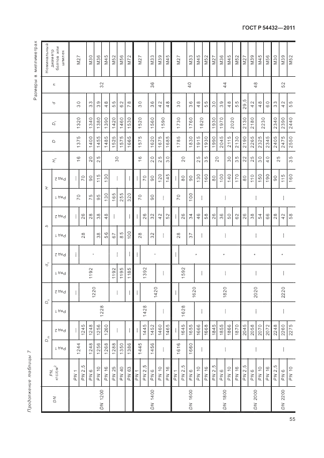 ГОСТ Р 54432-2011, страница 61