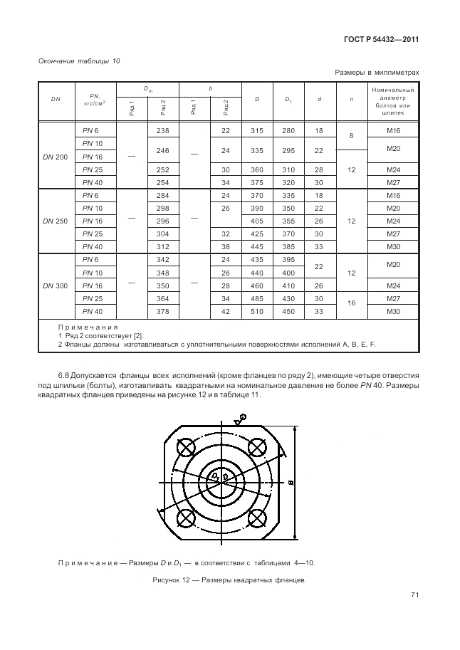 ГОСТ Р 54432-2011, страница 77