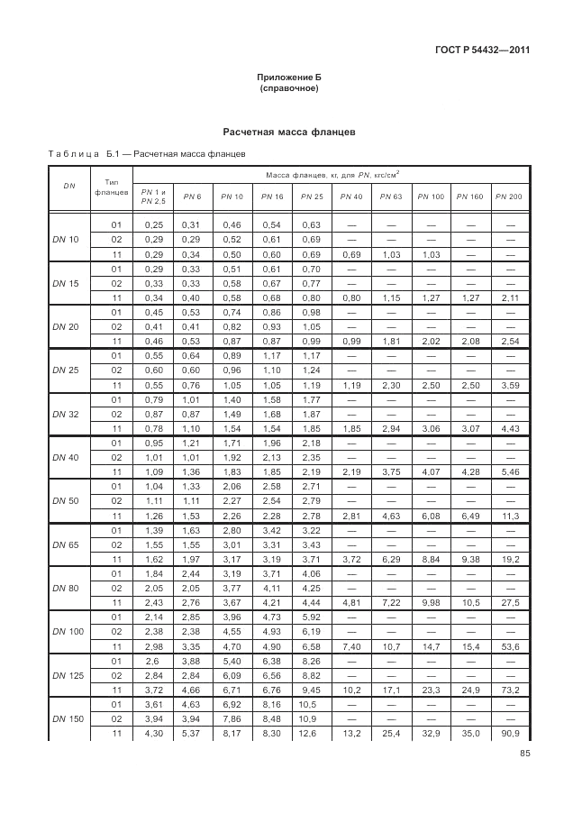 ГОСТ Р 54432-2011, страница 91