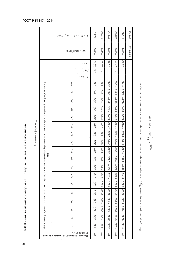 ГОСТ Р 54447-2011, страница 24