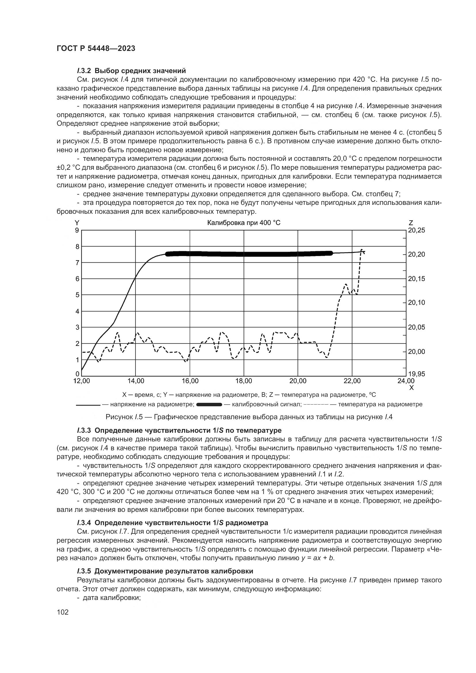 ГОСТ Р 54448-2023, страница 106